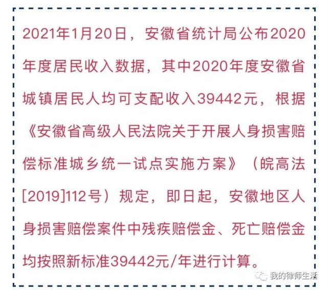 2021安徽各城市gdp_安徽城市管理职业学院(3)