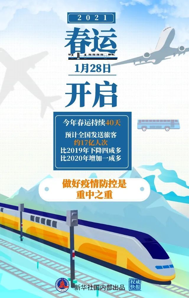 微语简报快讯20210128星期四农历十二月十六第807期