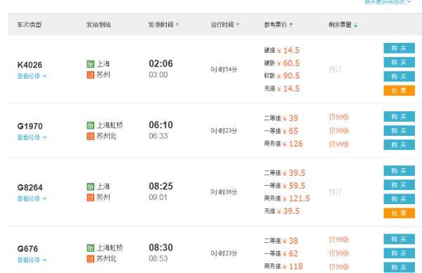 上海一位阿姨为了吃汤圆，经常专程坐火车赶去苏州，结果却被车站监控拍下她的举动，画面令人不齿