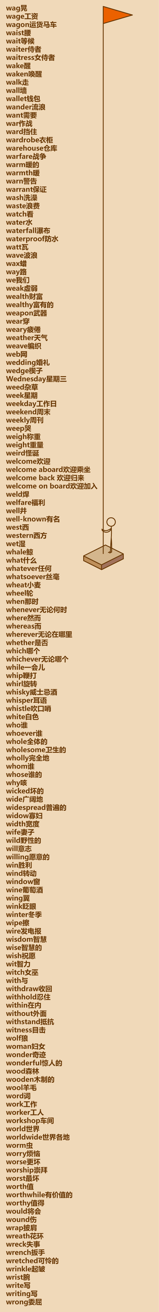 【懶知識】w開頭單詞