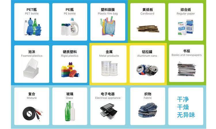 丰台自助环保小屋街头上线首月回收近一吨低值可回收物