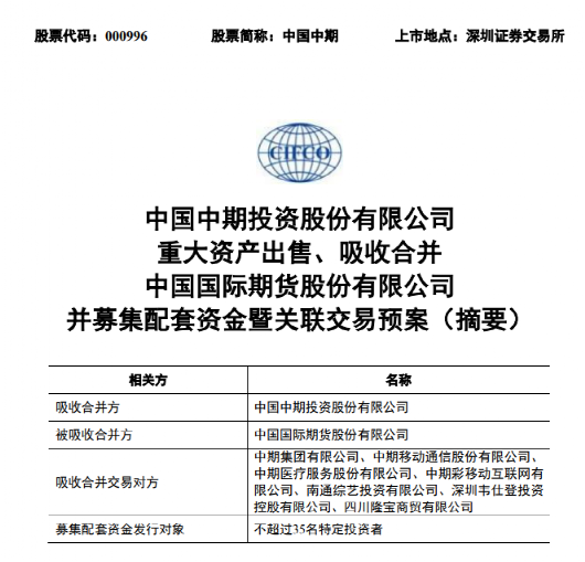 一字涨停 又有金融同业并购大动作 腾讯网