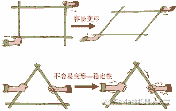 折叠椅放平步骤图片