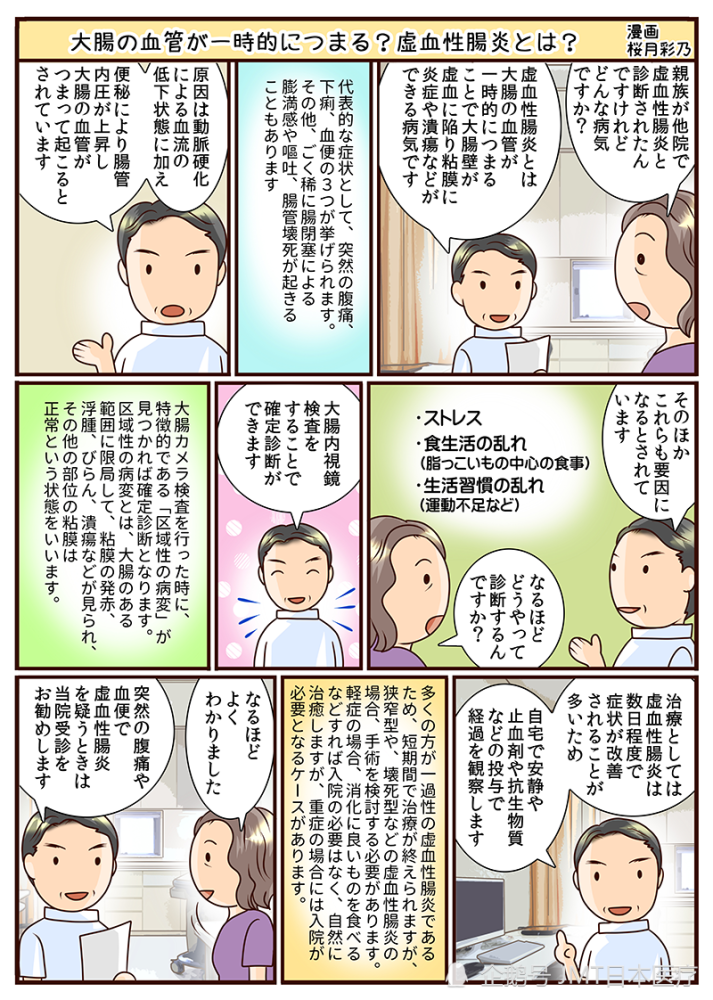 Jmt 突然的腹痛和血便 缺血性大肠炎 有引发肠梗阻和重症化的危险 腾讯新闻