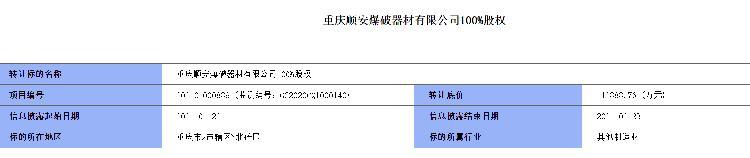 民爆排行_2020年中国民爆生产企业累计完成销售总值334.43亿元,同比增长1.06...