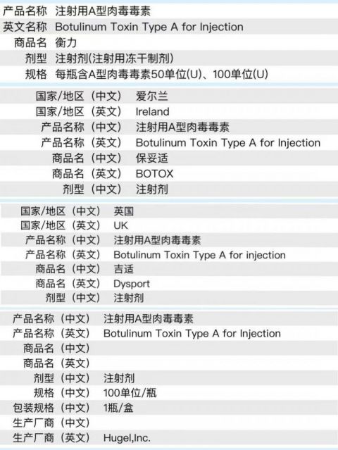 15楼财经知名肉毒素在韩被吊销许可后水货换马甲出没黑医美市场