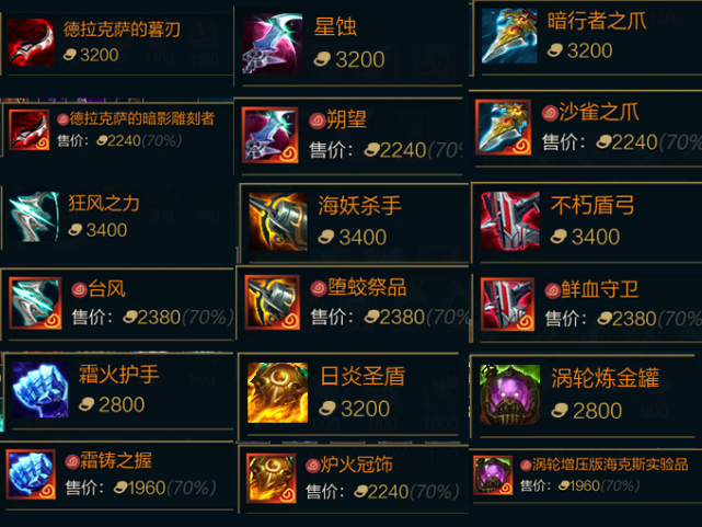 暮潮朔望台风你不知道的奥恩升级装备名字其中神圣分离者最霸气