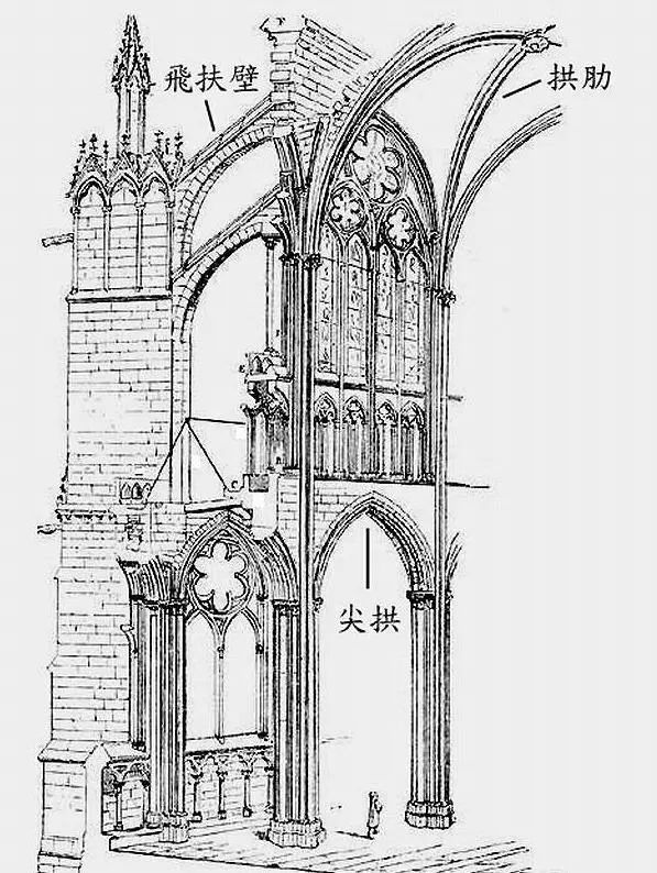 蝙蝠古堡墓地吸血鬼哥特式的标志性符号与教堂建筑特点