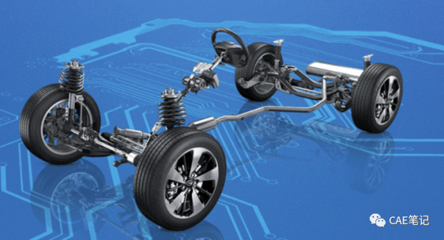 乘用车后悬常用的e型多连杆悬架的结构简析