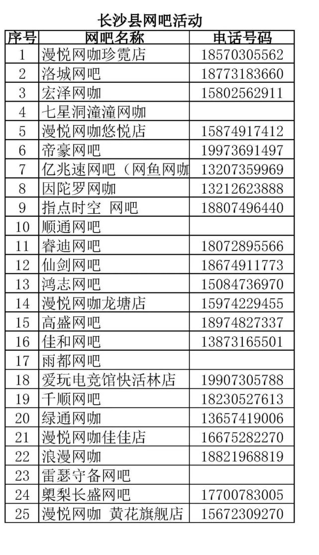 100元网费免费送!长沙县113家网吧伴你原地过年