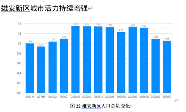 河北新闻网1月28日讯(河北日报记者张伟亚)使用大数据和人工智能等