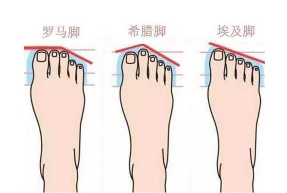 女人的脚型暗示着一生的命运你是劳碌之命还是享福之命很准