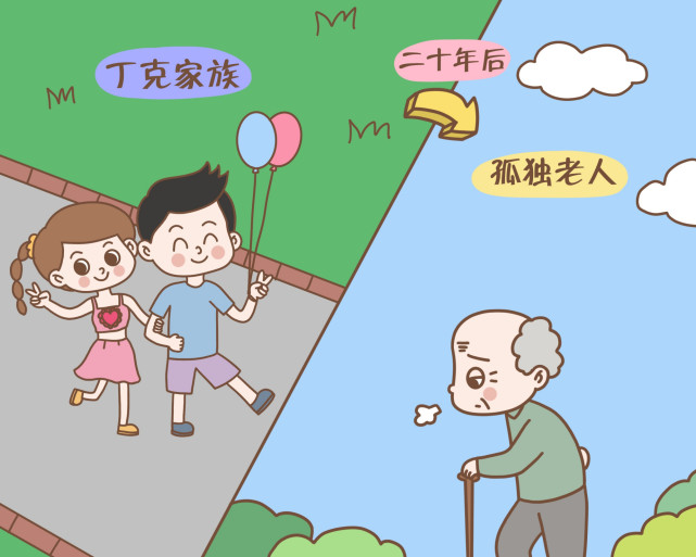 30年后丁克一族的晚年生活过得怎么样三个字说出了实话