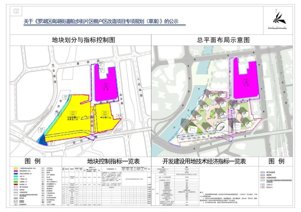 船步街片区棚改规划(草案)公示!