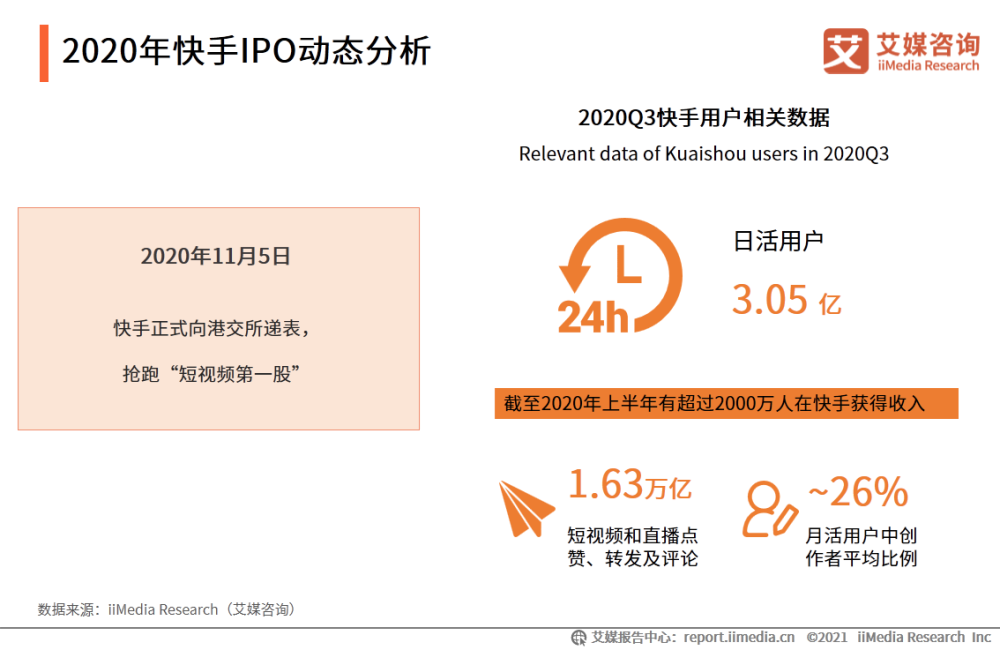 快手的追女咨询专家真的有用吗 ✅「快手上那些情感咨询的人是真的还是托」