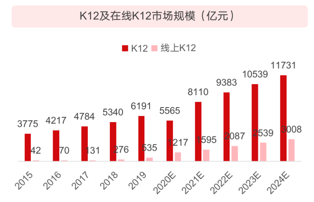 以下 意味 小学生