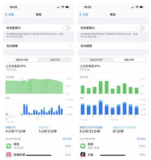 我为什么买了部iPhone12 Pro Max-20天真实使用体验分享