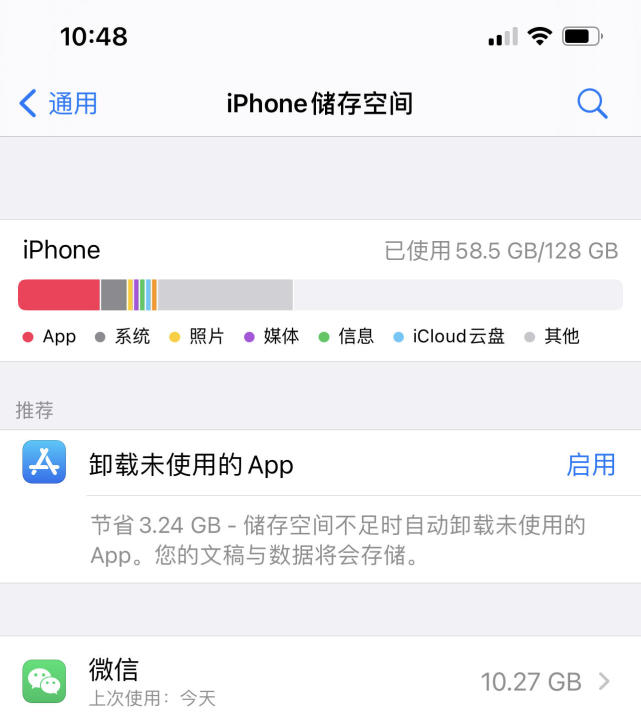 我为什么买了部iPhone12 Pro Max-20天真实使用体验分享