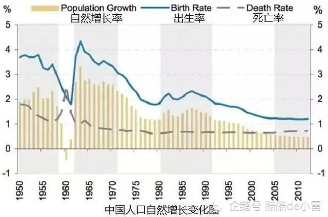 沃罗斯急人口_这个国家首任女总理,上台后直接下人口政策:男性马上去做手术