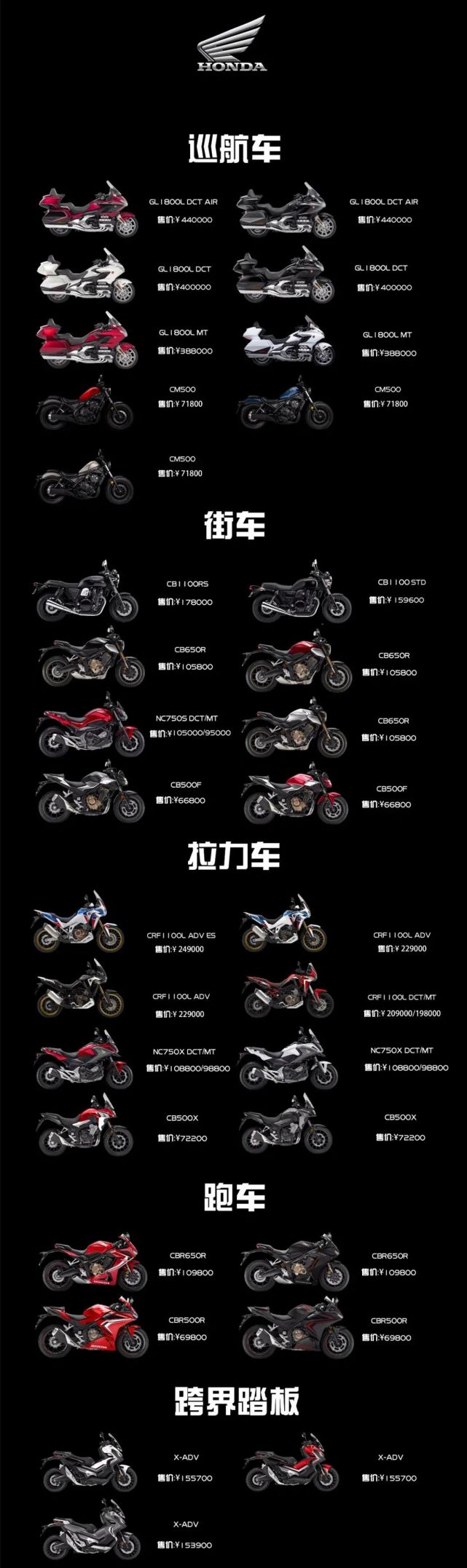 本田2021款大贸摩托官方售价……|大贸摩托|本田|crf1100l|dct|nc750