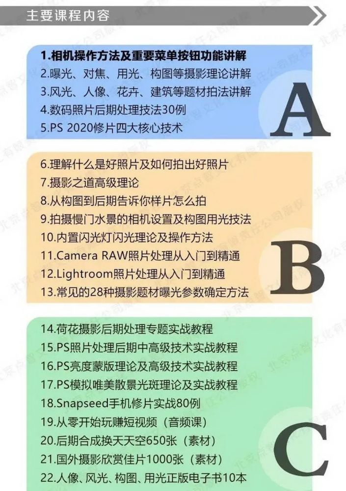 佳能系列相機攝影課程介紹