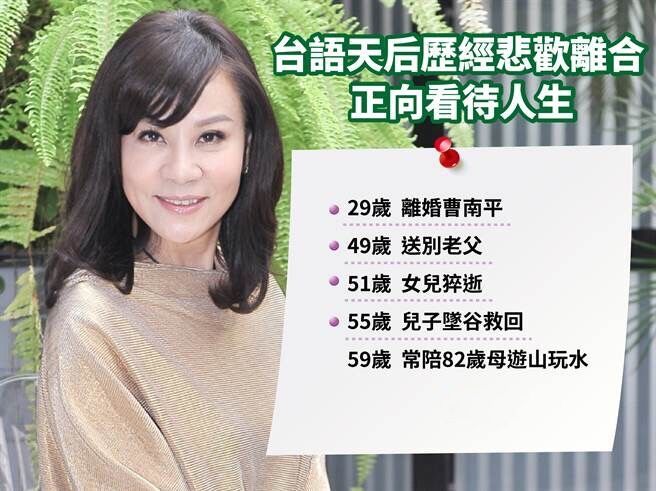 59岁天后龙千玉40年卖9房赚千万一生坎坷生日当晚女儿离世