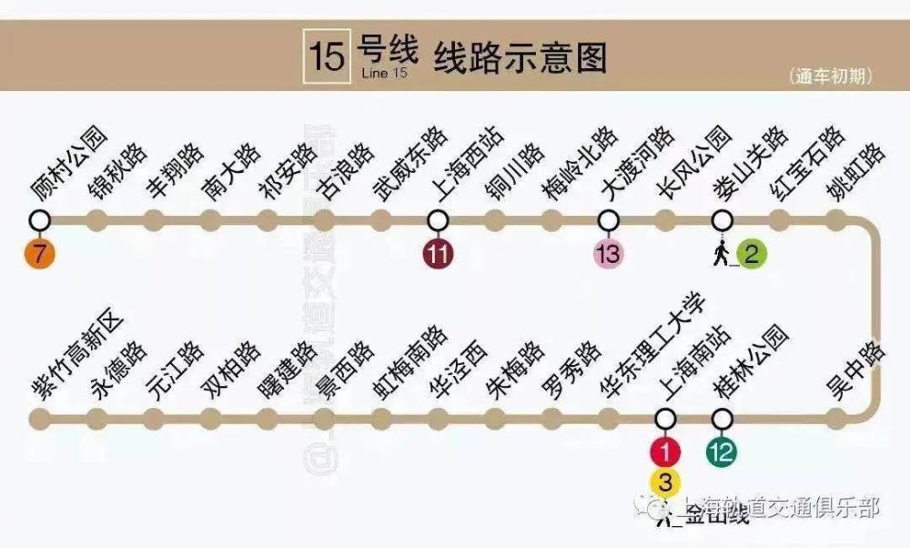 上海地鐵15號線開通沿線哪些樓盤有性價比