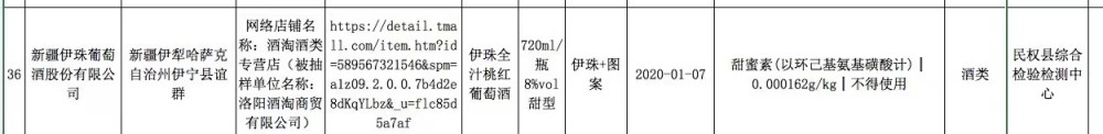 酒的热量排行_最受欢迎的十大白酒品牌排行榜出炉,果然名不虚传
