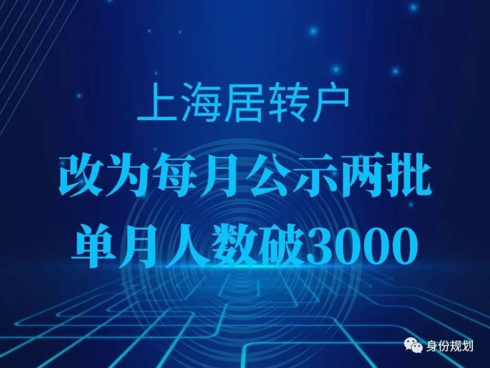 上海居转户改为每月公示两次，单月公示人才突破3000