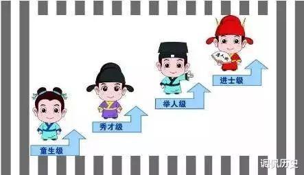 乡试.各省每三年举行一次,在省城举行,秀才们竞争举人功名.
