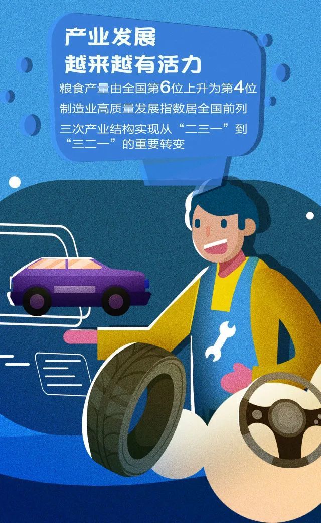 解决方案:创新型产业集群：激发区域经济繁荣的无尽创新活力