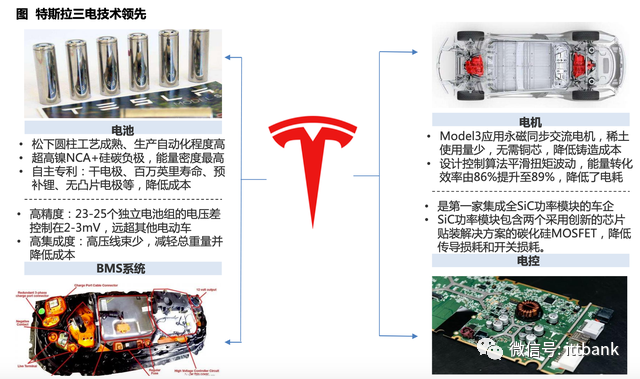 以新能源打入欧洲市场，长城或将收购日产汽车巴塞罗那工厂昆明调到河南省还有那些领导