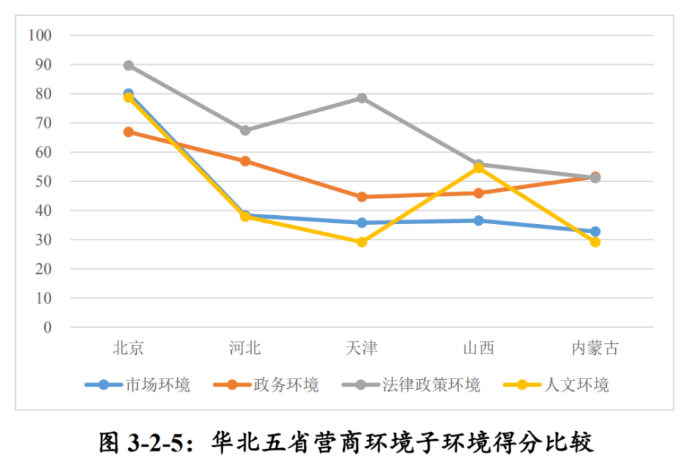 天津企业排行_最标准的中国大学排行榜,看一下排名前200,是否有你的学校(2)