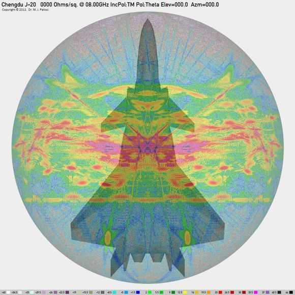 歼20rcs雷达散射截面积与f22大致相当约为008平方米