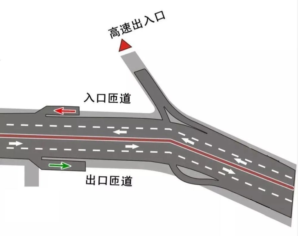 1月21日,一辆京m牌照白色轿车在京台高速大城收费站匝道准备并入主路