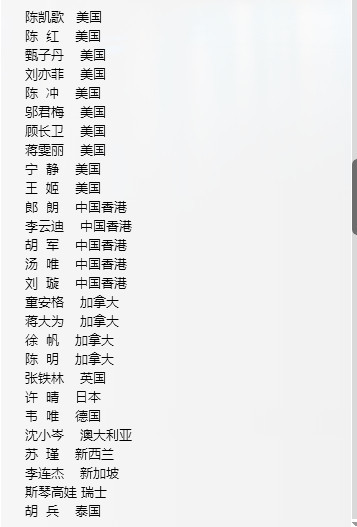 一帮外国人演中国的建国大业估计当时导演都没想到会有这个梗