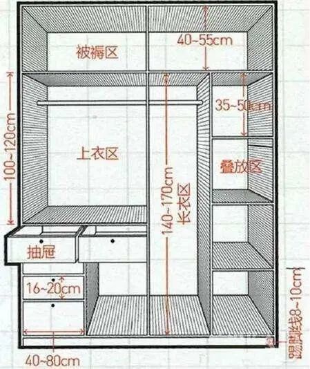 衣柜抽屉尺寸是多少 衣柜尺寸又是多少