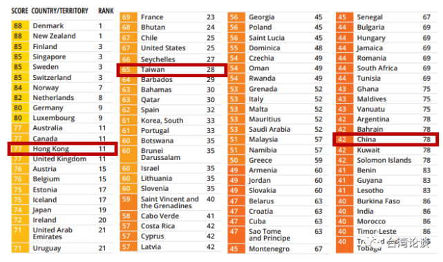 透明国际排名_国际名模照片排名图片