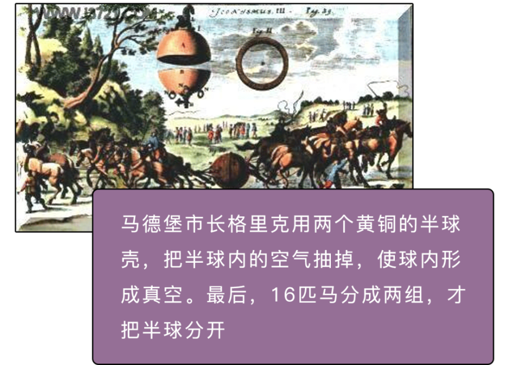 「 马德堡半球实验」吗