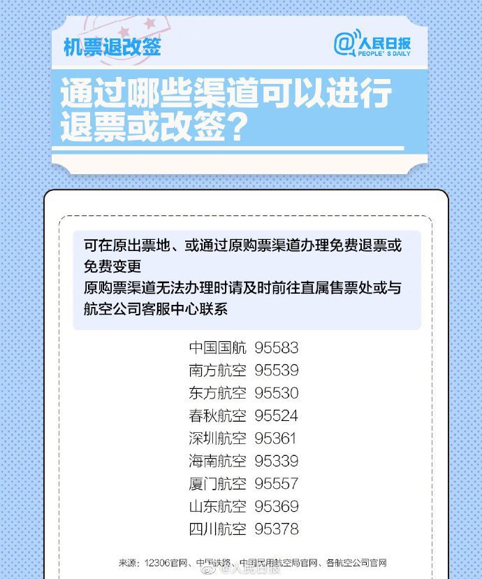 這份春運機票火車票退改簽須知收好_騰訊新聞