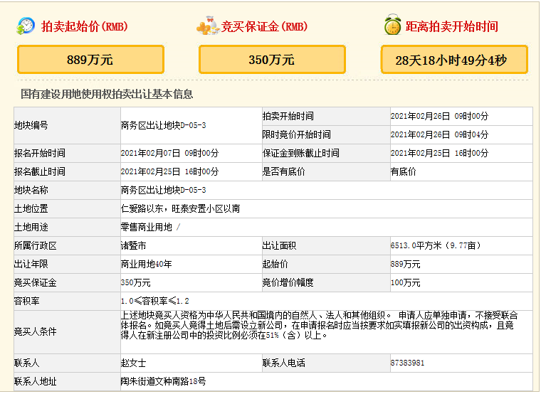 城西又一菜场要来！地块出让公告起拍价889万元！图2