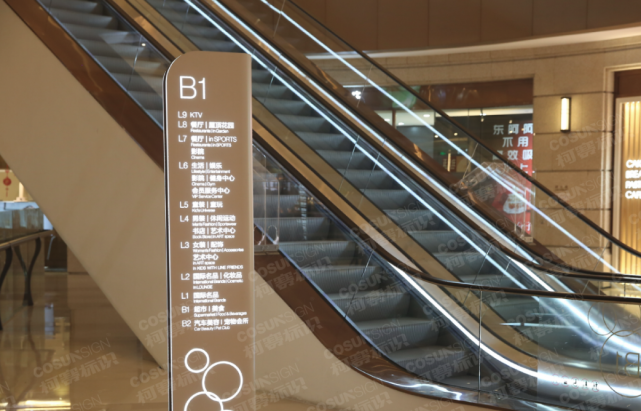 写字楼和商场里的电梯,l层,g层,b层,你看懂了吗?|basement|成都|楼层