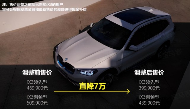 探店不到40万起售宝马第一辆纯电中型suv怎么样