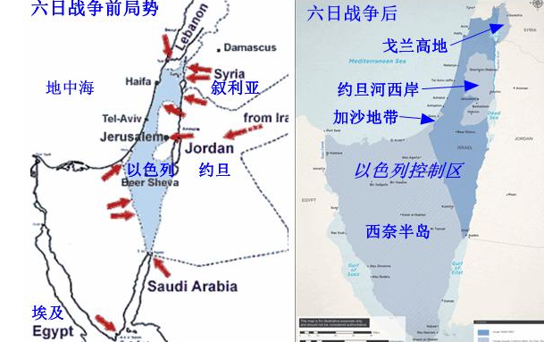 以色列,為什麼將西奈半島歸還埃及?