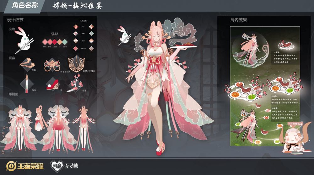 嫦娥最新源梦皮肤一览玩家宝相花开绝美而梅沁佳宴上线必秒
