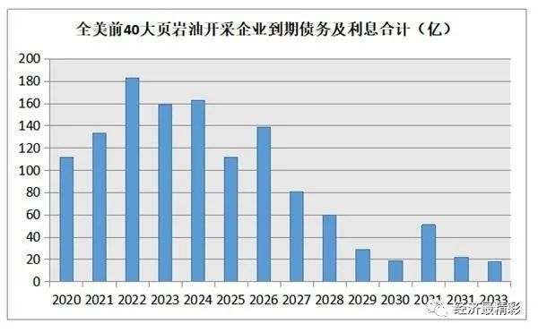 疫情下的中国GDP变化_中国GDP迅速反弹,疫情下国内经济稳健恢复