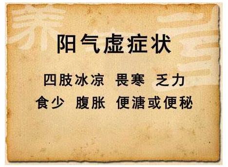 不同的證型,陽氣不足的症狀會有所不同,但是陽氣不足,主要表現為腎陽