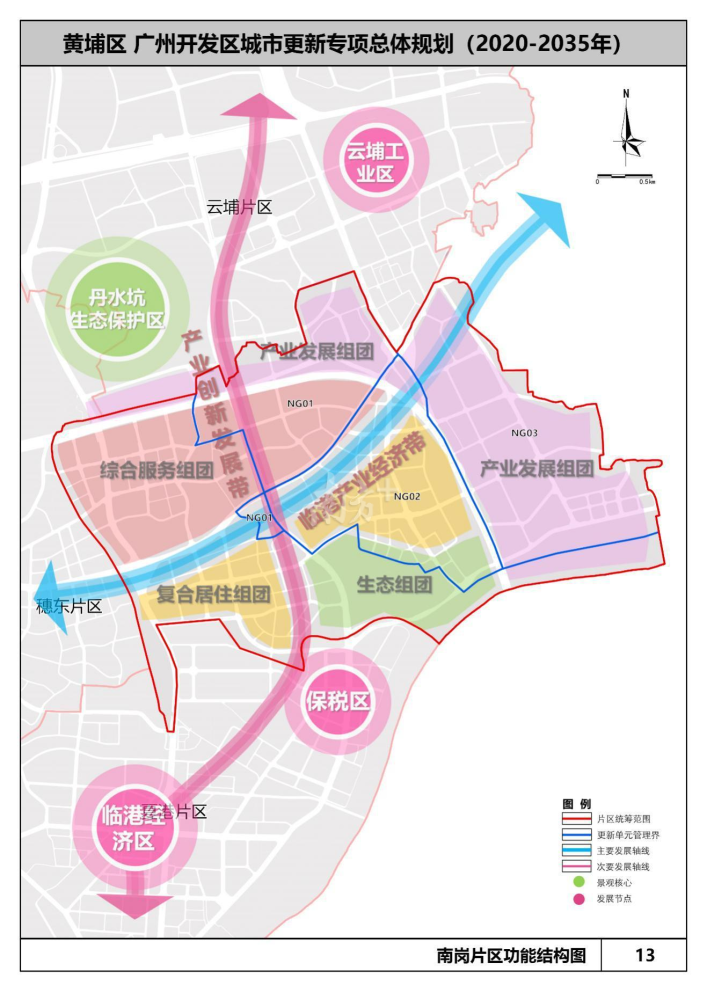 黄浦2035总体规划图片