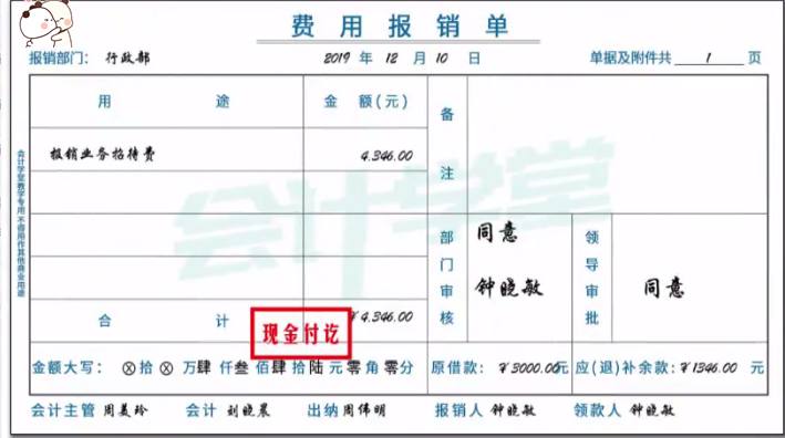 工業製造企業支付廣告費捐贈支出業務招待費報銷會計做賬處理