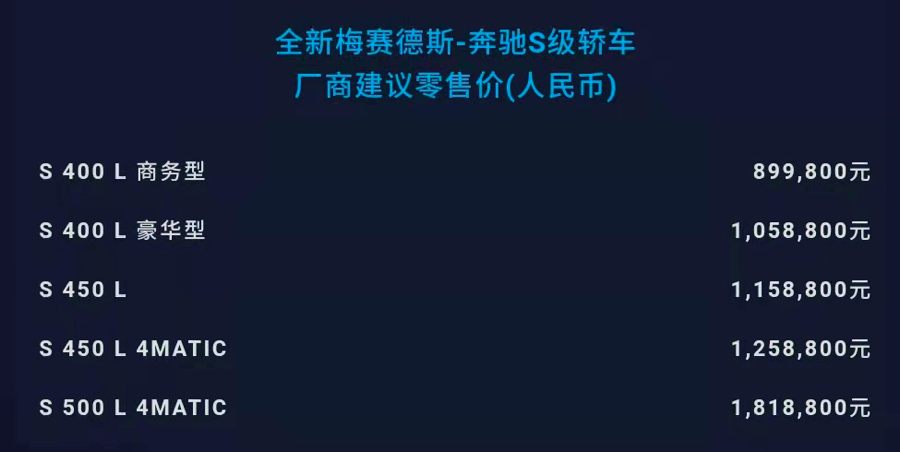 进化超十代车型，全新一代奔驰S级如何迎接下一个十年？图2